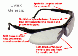 عینک تیراندازی - محافظت از چشم در تیراندازی