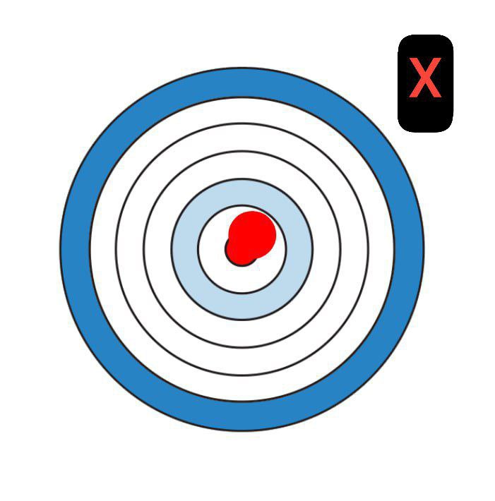 سیبل 50 متر و 75 یارد بنچ رست