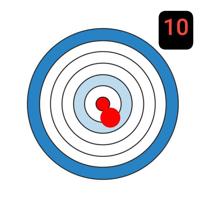 سیبل 50 متر و 75 یارد بنچ رست