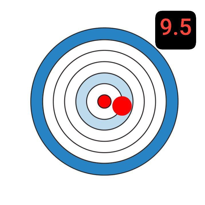 سیبل 50 متر و 75 یارد بنچ رست