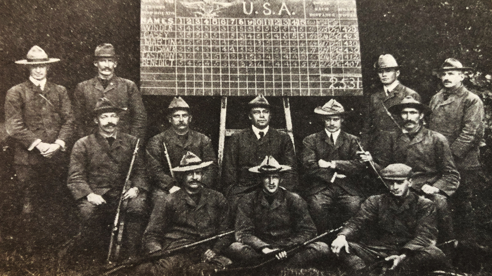 K.K.V. Casey (bottom center) with the 1908 U.S. Olympic Team.