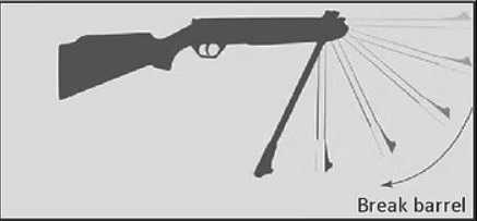 تفنگ بادی فنرپیستونی