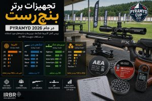 تجهیزات برتر بنچ‌رست در جام Pyramyd 2026؛ بررسی تفنگ، دوربین، کالیبر و ساچمه