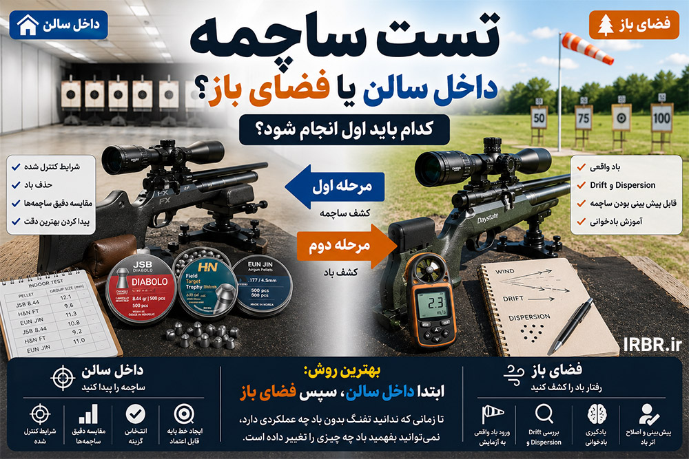 تست ساچمه تفنگ بادی در داخل سالن و فضای باز