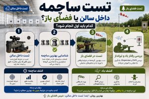تست ساچمه تفنگ بادی در داخل سالن و فضای باز