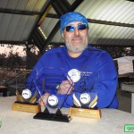 مجموعه مسابقات بنچ رست LV-HV-Unlimited-Group آذر ۱۳۹۸