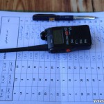 مسابقه بنچ رست ۲۵ متر سوم و چهارم اسفند ۱۳۹۶