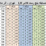 مجموعه مسابقات بنچ رست LV-HV-Unlimited-Group آذر ۱۳۹۸