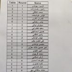 مسابقه بنچ رست ۷۵ یارد