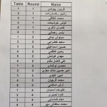 مسابقه بنچ رست ۷۵ یارد