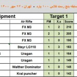 مسابقه بنچ رست ۱۰۰ یارد ۲۳ مهر ۱۴۰۰