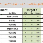 مسابقه بنچ رست ۱۰۰ یارد ۲۳ مهر ۱۴۰۰
